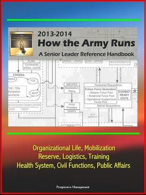 cover image of How the Army Runs 2013-2014